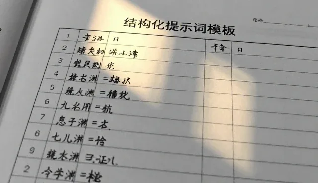 文案工作者在哪些场景下适用，哪些情况下受限