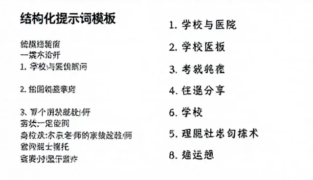 菜谱生成提示词的适用条件与选择依据