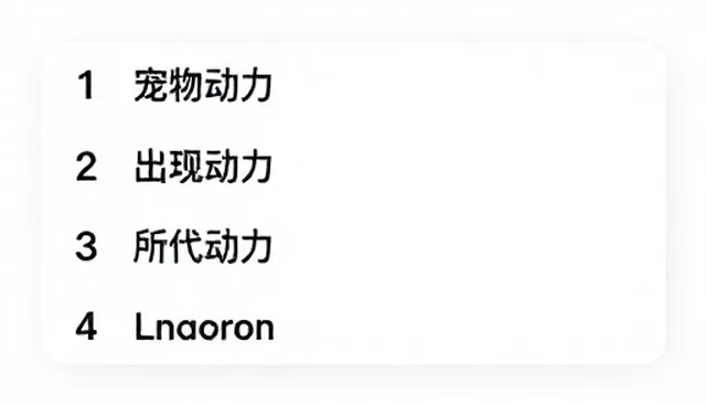 管理咨询提示词:澄清理解偏差与优化方向